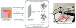 Learning Deformable Object Manipulation from Expert Demonstrations
